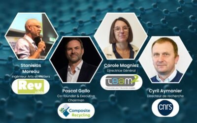 Composite Recycling at R4 Composites, Bordeaux, 6–7 October 2026