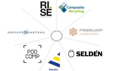 Announcing Project RELYS, a strategic alliance specialized in fibre-reinforced polymers